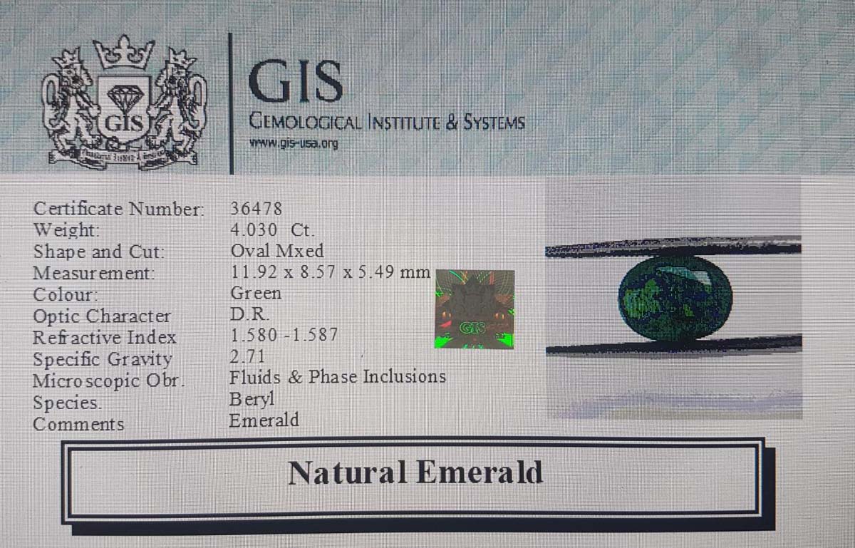 Emerald 4.03 Ct.