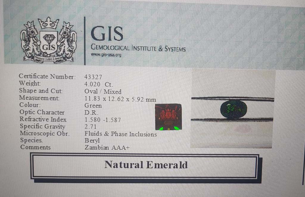 Emerald 4.02 Ct.