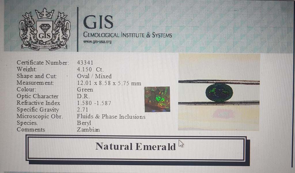 Emerald 4.15 Ct.