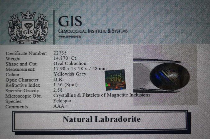 Labradorite 14.87 Ct.