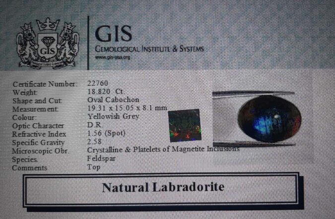 Labradorite 18.82 Ct.