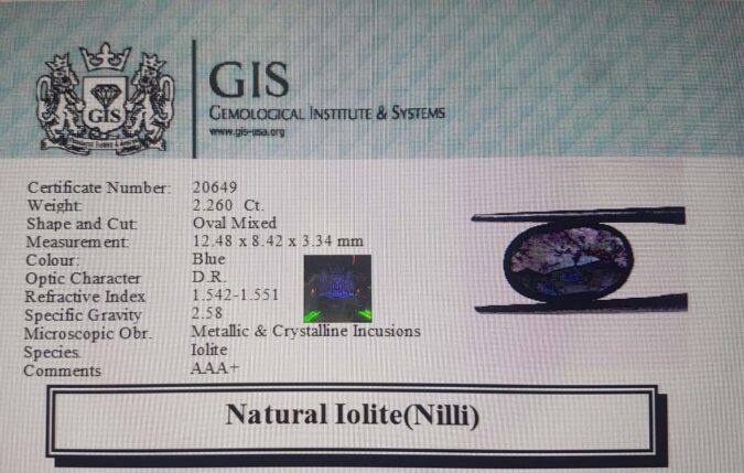 Iolite(Nilli) 2.26 Ct.