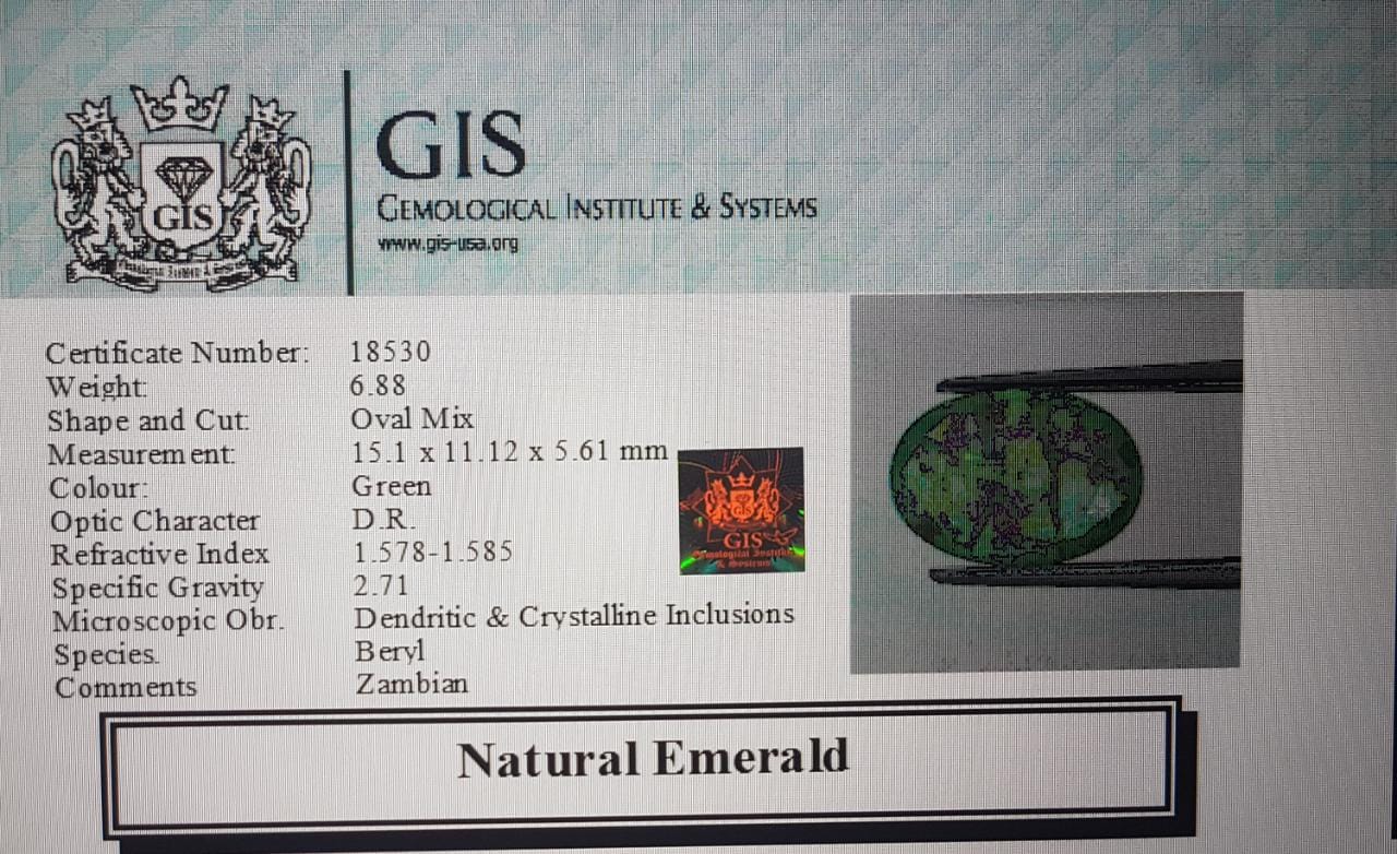 Emerald 6.88 Ct.