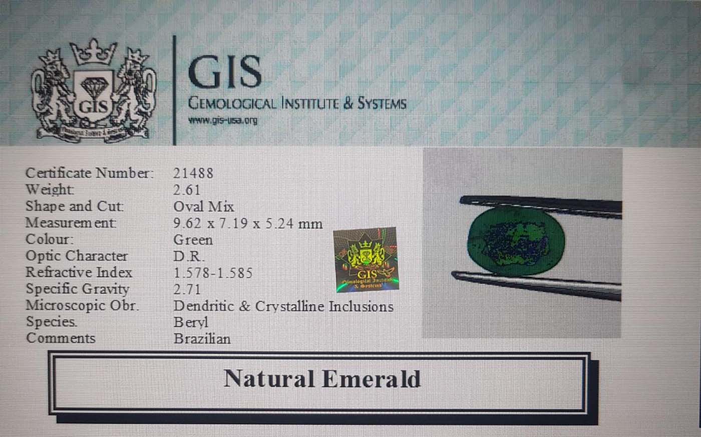 Emerald 2.61 Ct.