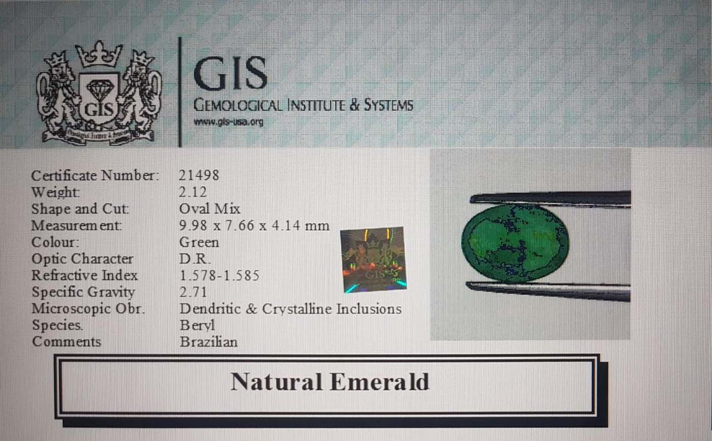 Emerald 2.12 Ct. Emerald 2.12 Ct.