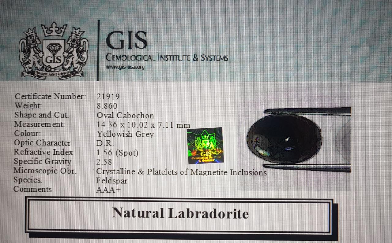Labradorite 8.86 Ct.