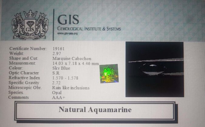 Aquamarine 2.97 Ct.