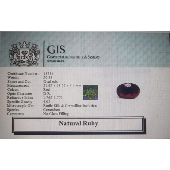 Ruby 20.56 Ct.