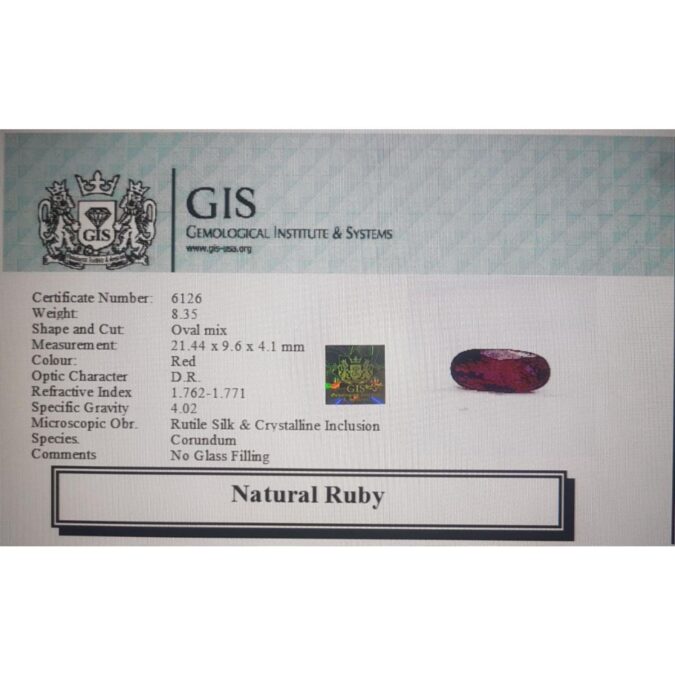 Ruby 8.35 Ct.