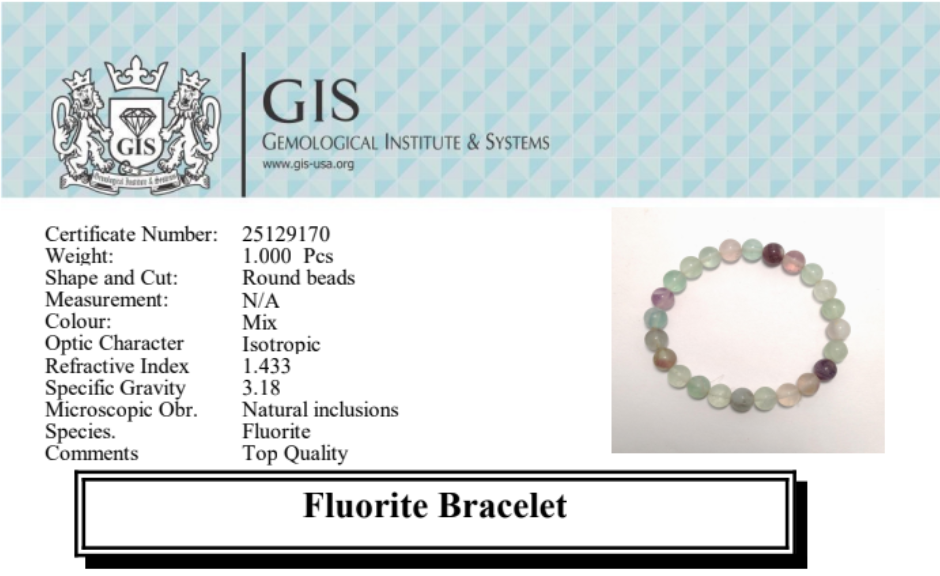 Fluorite Bracelet
