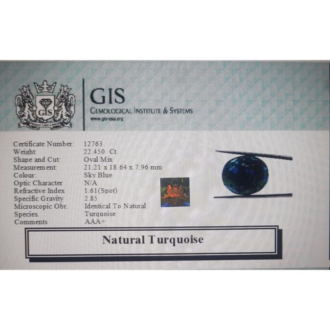 Turquoise (Irani) 22.45 Ct.