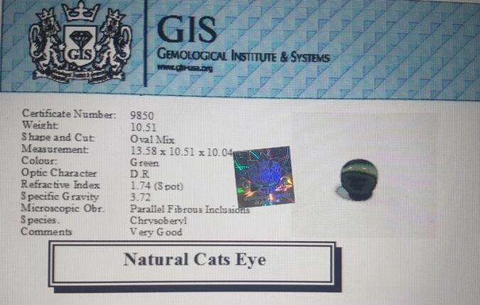 Cats Eye 10.51 Ct.
