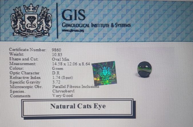 Cats Eye 10.83 Ct. Cats Eye 10.83 Ct.