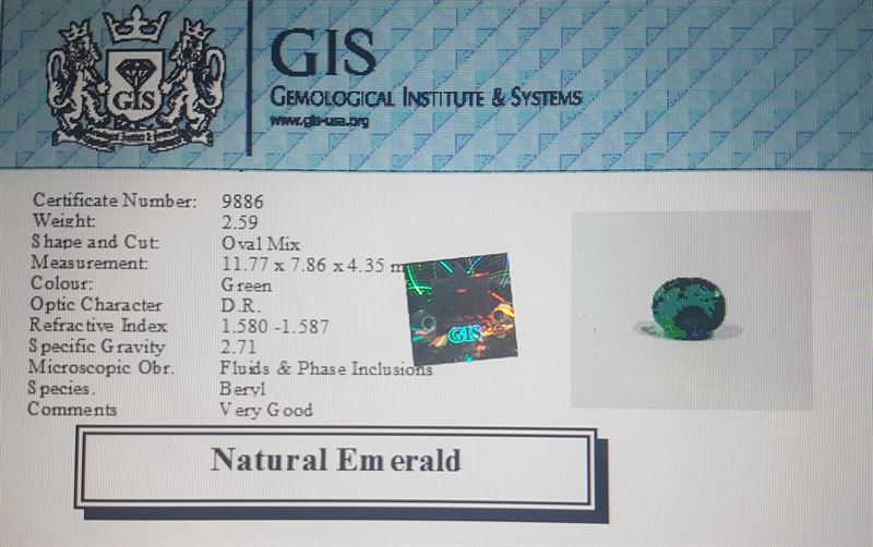 Emerald 2.59 Ct.