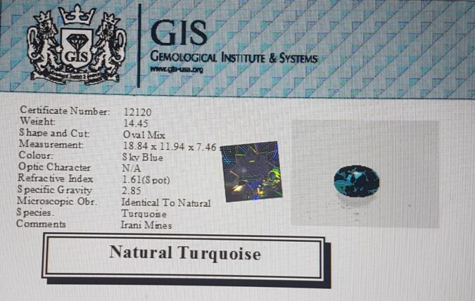 Turquoise (Irani) 14.45 Ct.