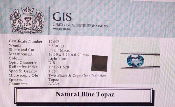 Sky Blue Topaz 6.83 Ct.