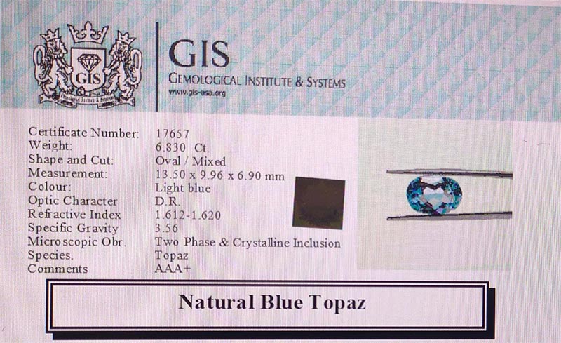 Sky Blue Topaz 6.83 Ct.
