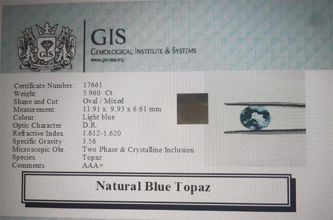 Sky Blue Topaz 5.96 Ct.