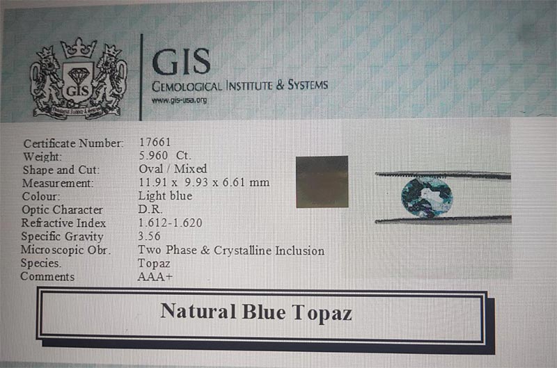 Sky Blue Topaz 5.96 Ct.