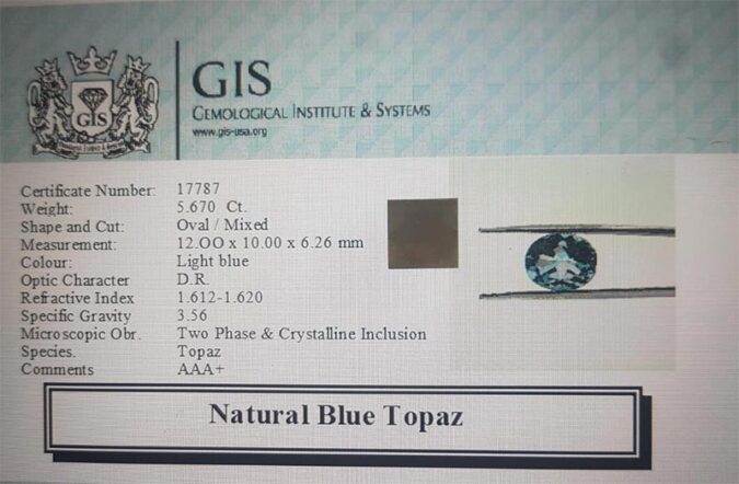 Sky Blue Topaz 5.67 Ct.