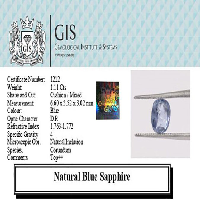 BLUE SAPPHIRE 1.11 Ct.