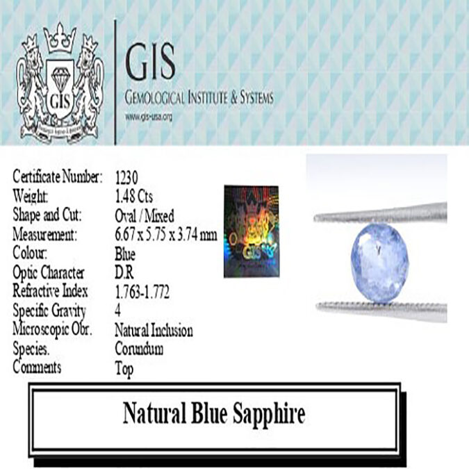 BLUE SAPPHIRE 1.48 Ct.