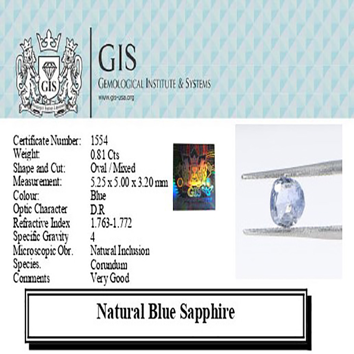 BLUE SAPPHIRE 0.81 Ct.