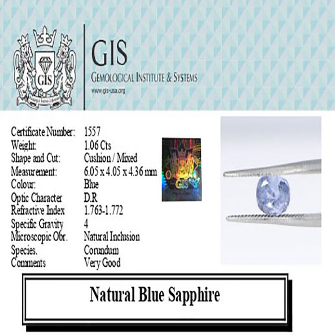 BLUE SAPPHIRE 1.06 Ct.