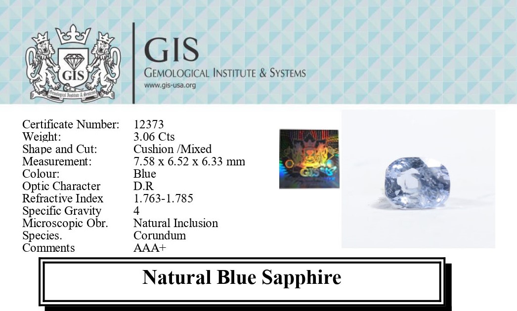 BLUE SAPPHIRE 3.06 Ct.