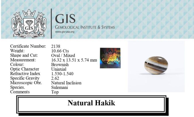 HAKIK 10.66 Ct.