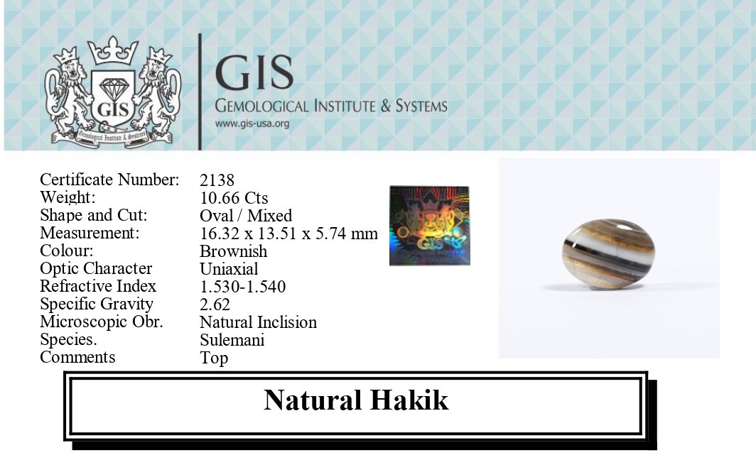 HAKIK 10.66 Ct.