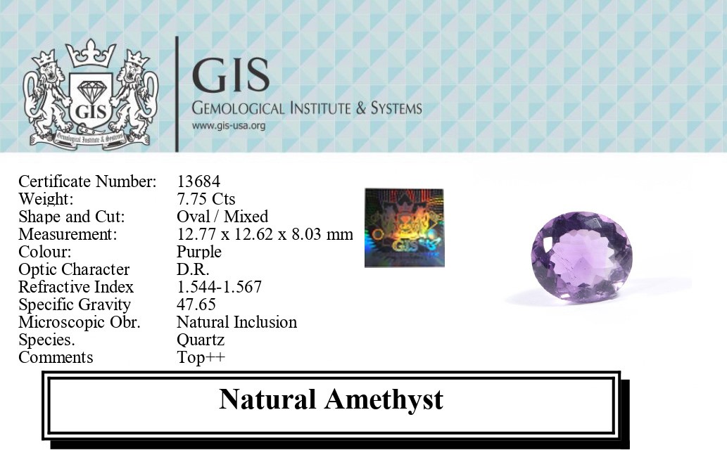 AMETHYST 7.75 Ct.