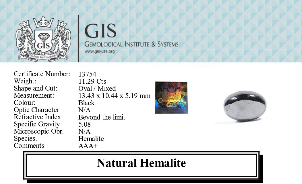 HEMALITE 11.29 Ct.
