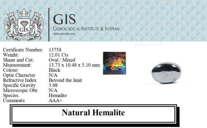 HEMALITE 12.01 Ct.