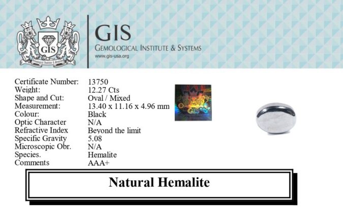 HEMALITE 12.27 Ct.