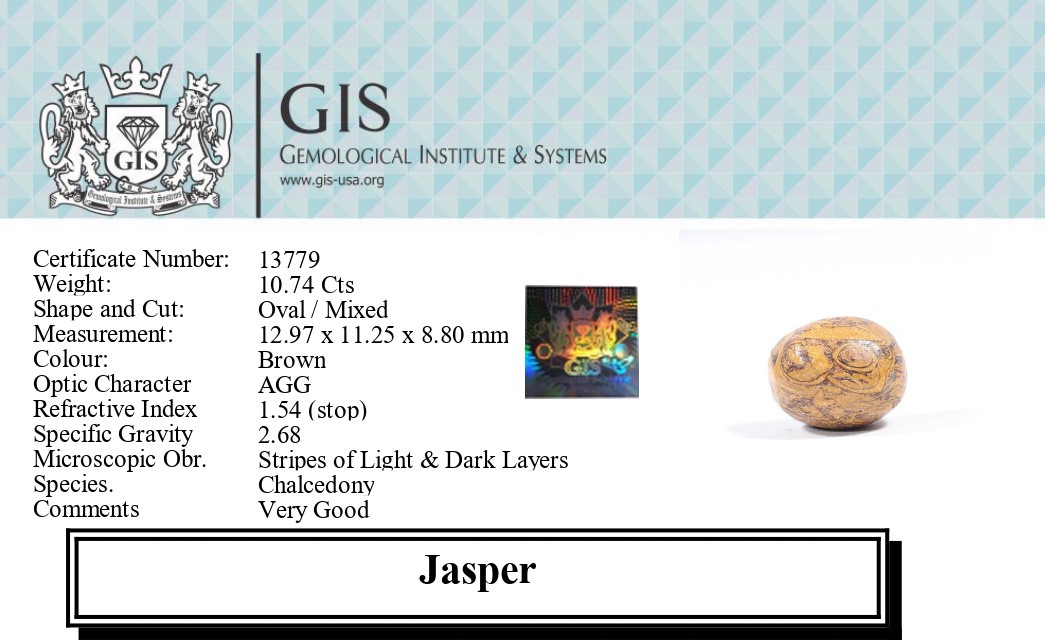 JASPER 10.74 Ct.