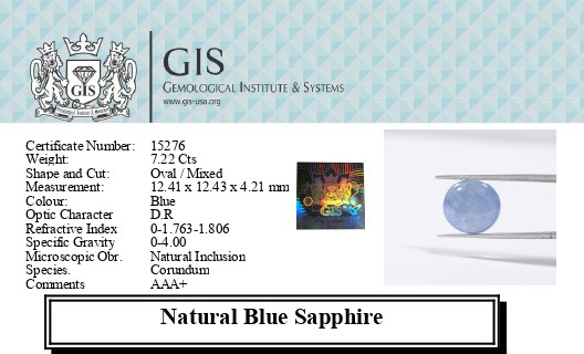 BLUE SAPPHIRE 7.22 Ct.