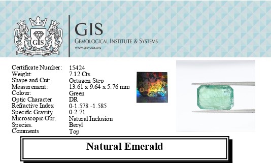 EMERALD 7.12 Ct.