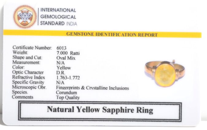 Yellow Sapphire Ring Rs. 3890/- (Pukhraj 7+ Ratti )