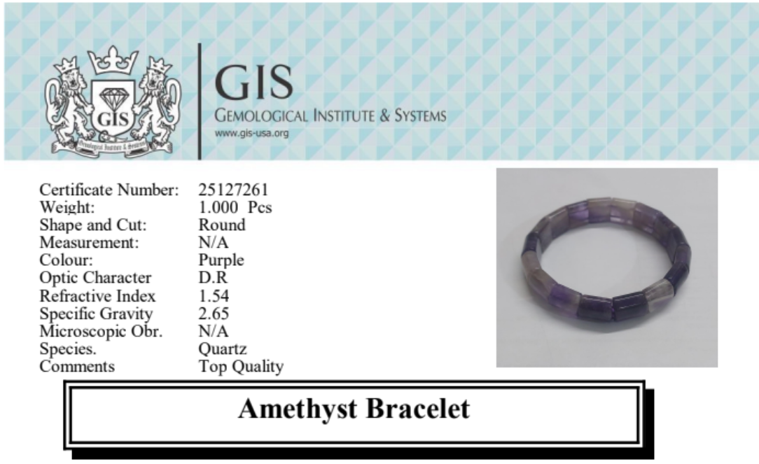 Amethyst Thick  Bracelet
