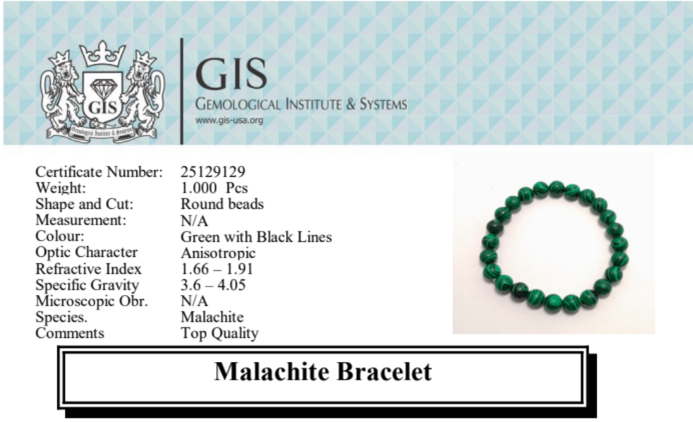 Malachite Bracelet