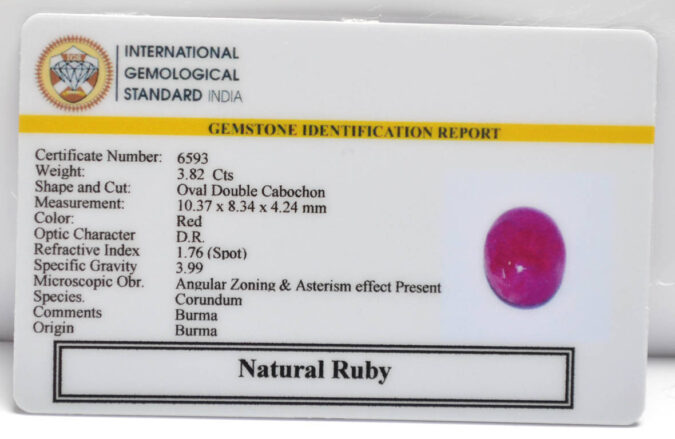 RUBY (BURMA MINES) 3.82 Ct.