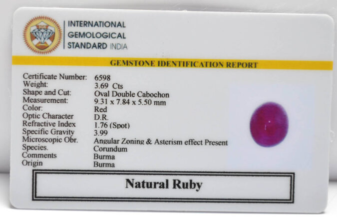 RUBY (BURMA MINES) 3.69 Ct.