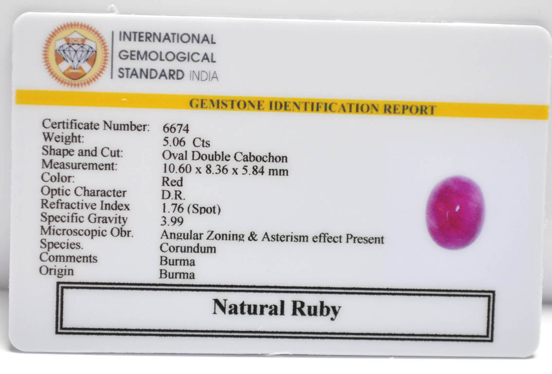 RUBY (BURMA MINES) 5.06 Ct.