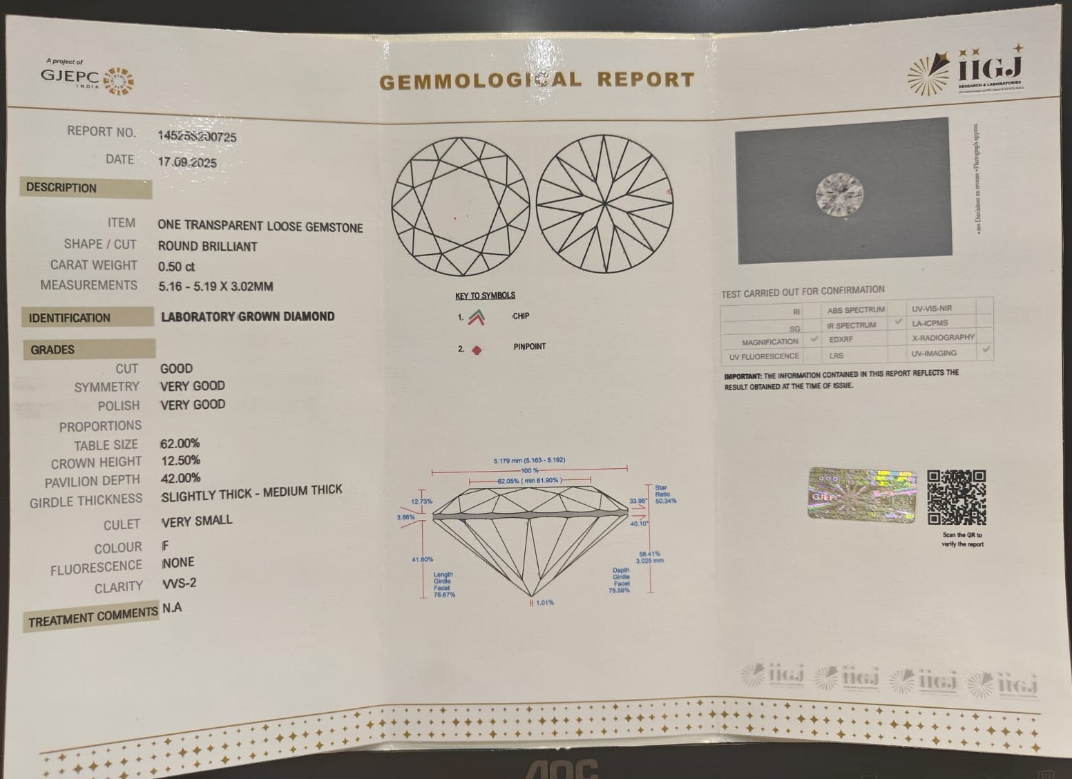 CVD 0.5 Ct.