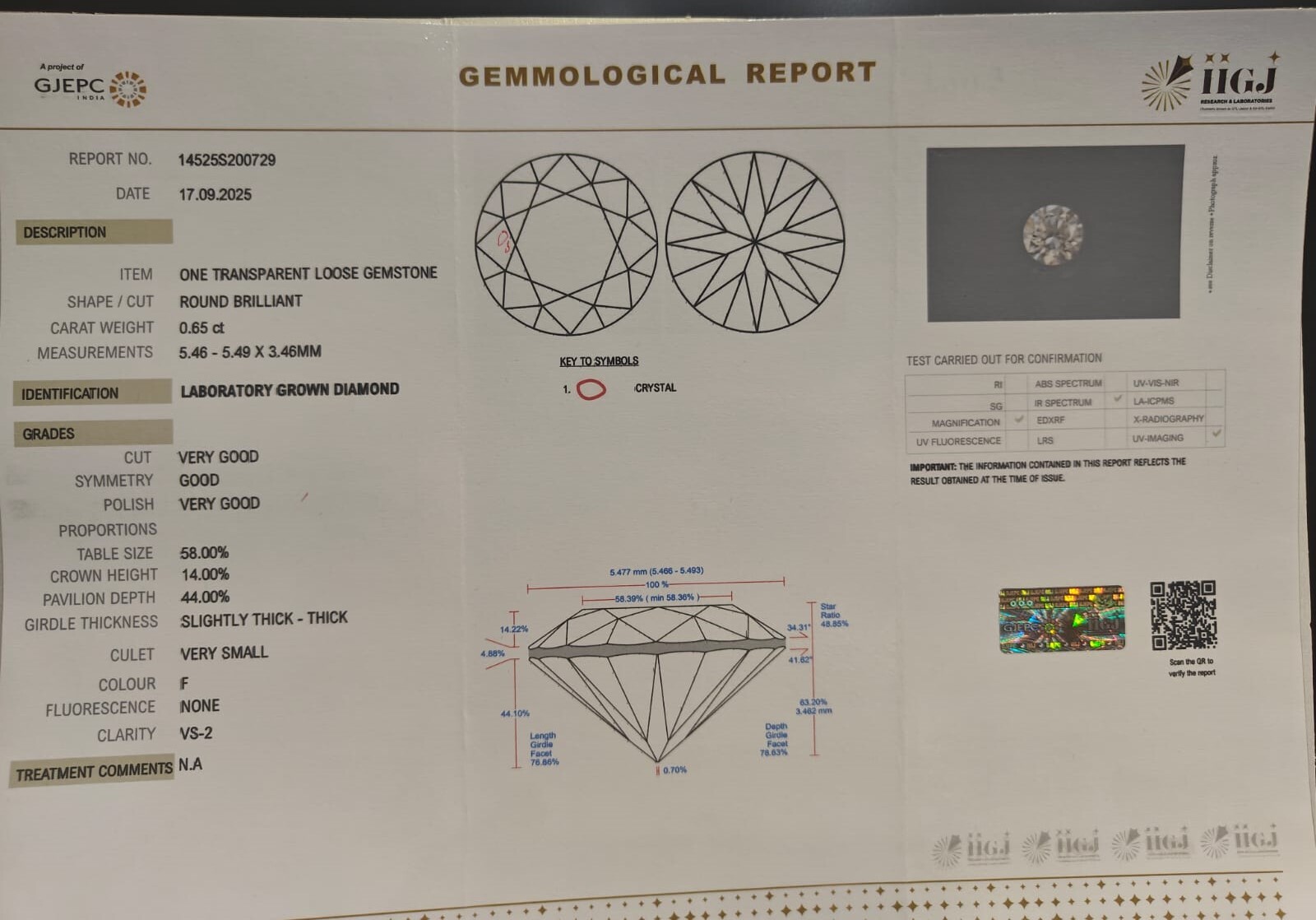 CVD 0.65 Ct.