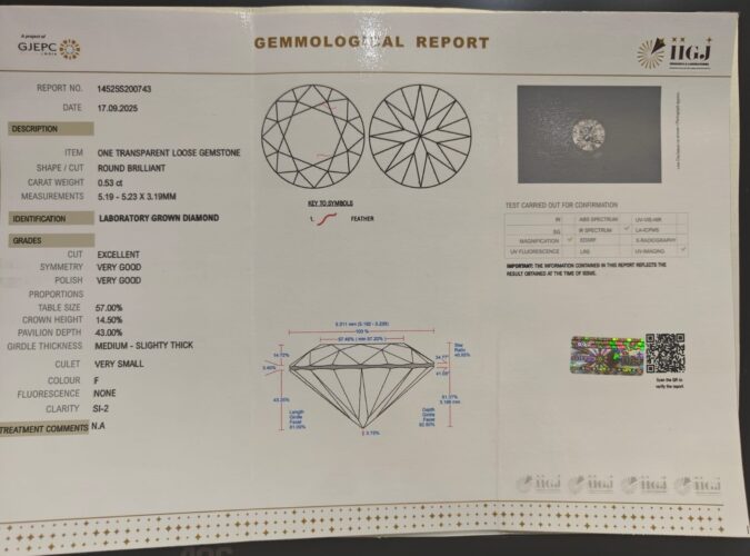 CVD 0.53 Ct.
