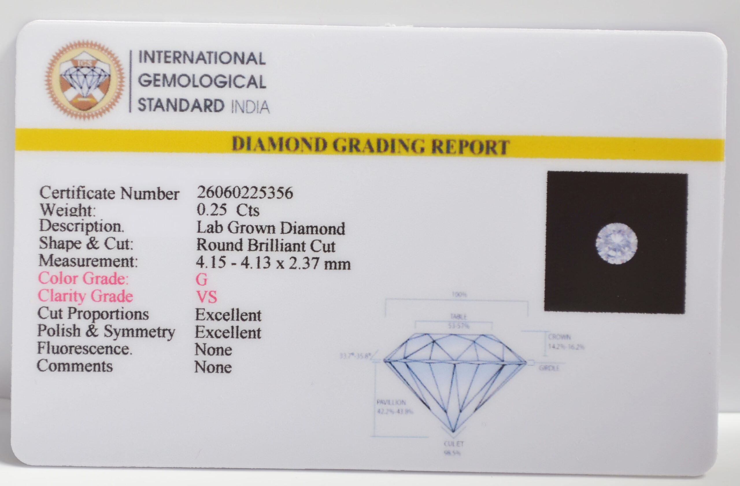 CVD 0.25 Ct.