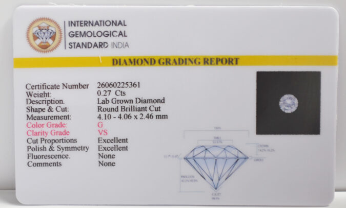 CVD 0.27 Ct.