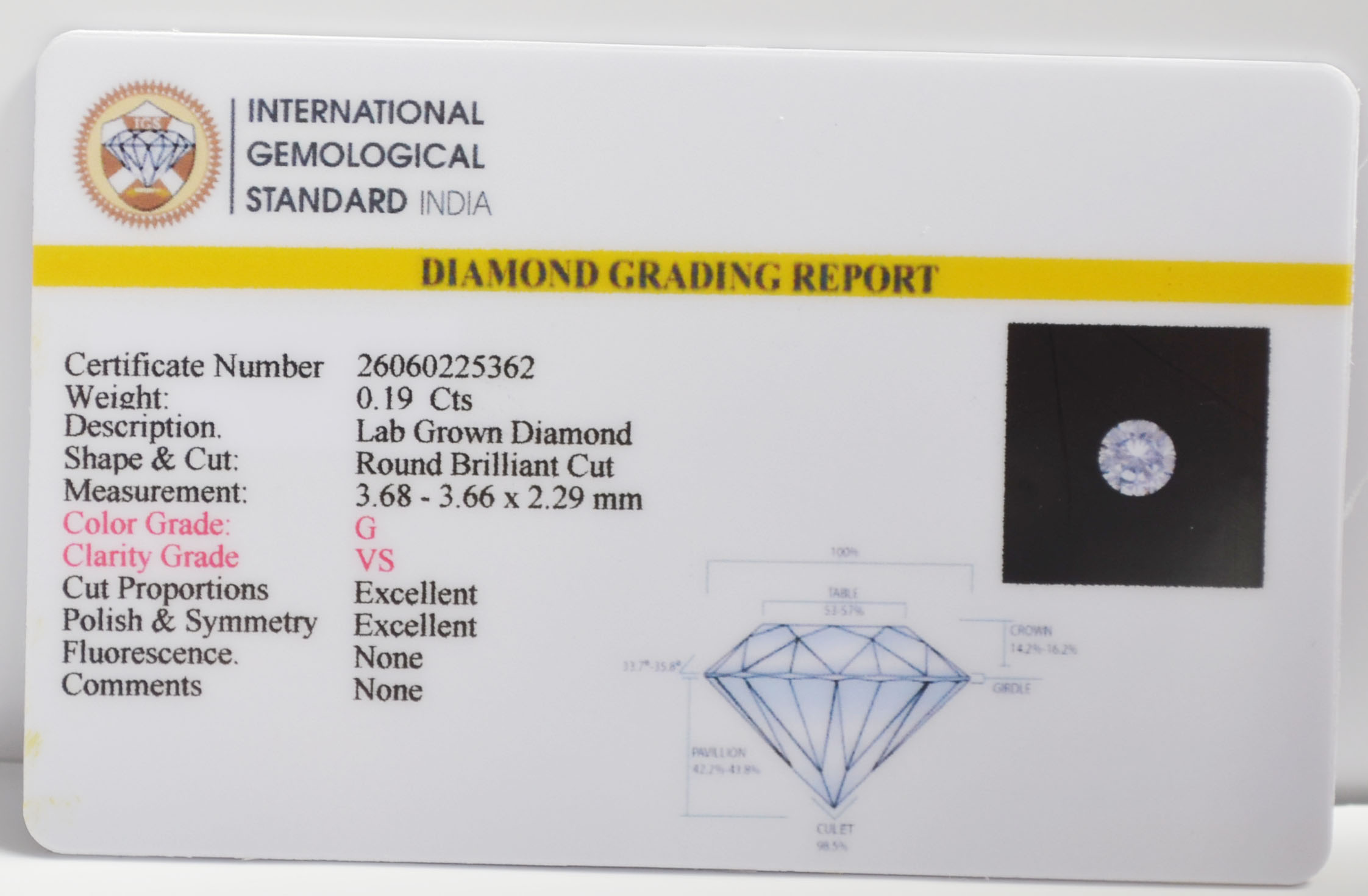 CVD 0.19 Ct.